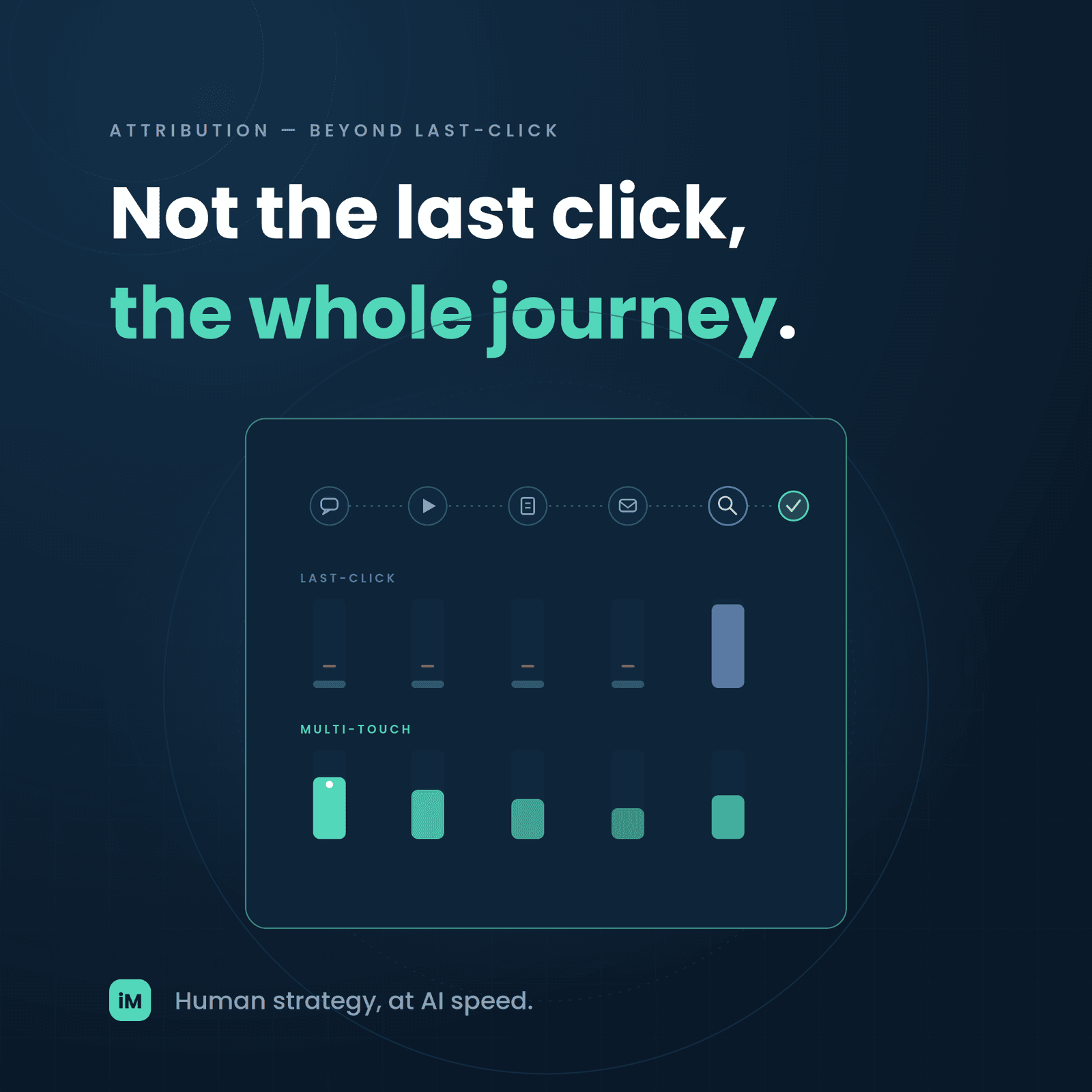 Attribution Truth: Why Last-Click Is Costing You Money