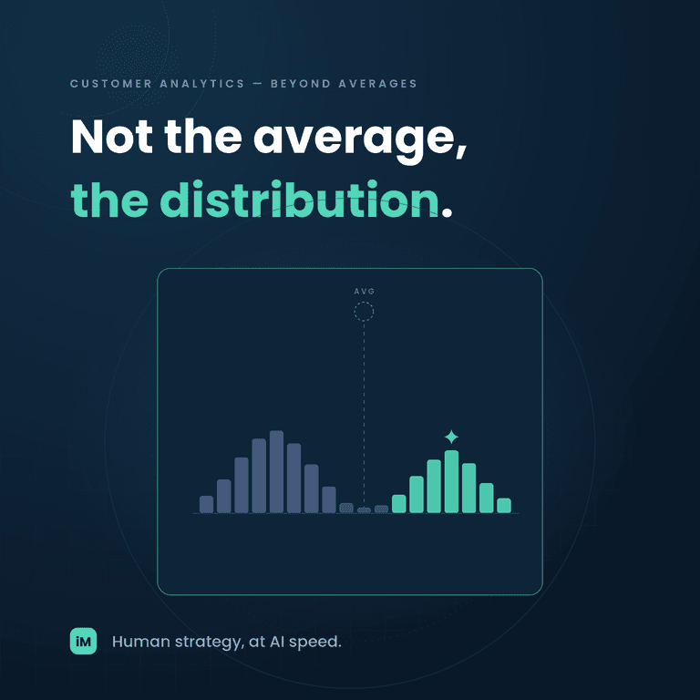 Your Average Customer Doesn't Exist: Why Marketing Built on Averages Is Marketing to Nobody