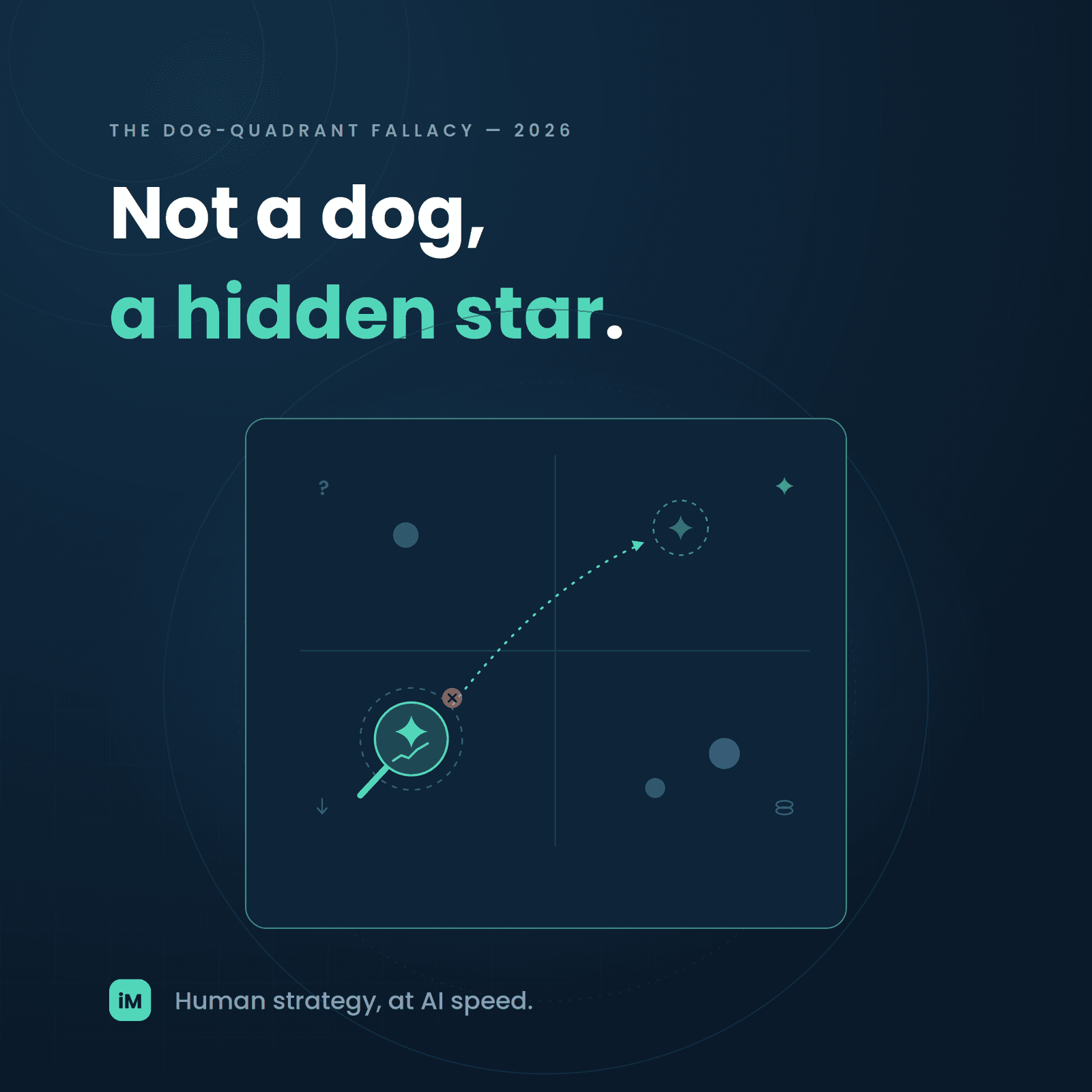 The Dog-Quadrant Fallacy: Why Some Brands Marked for Divestiture Are Hidden Stars