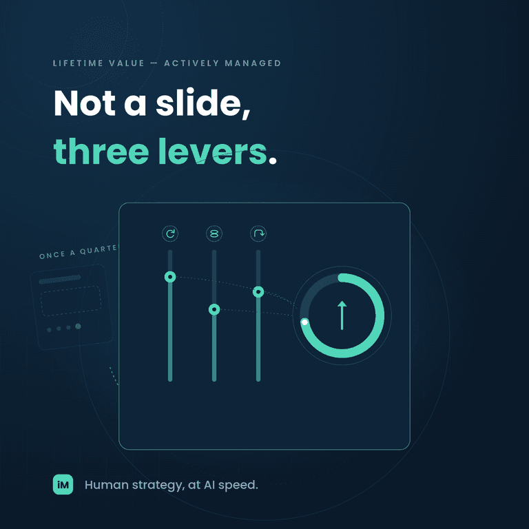 Lifetime Value Is Not a Slide — It's a Number You Should Be Actively Managing