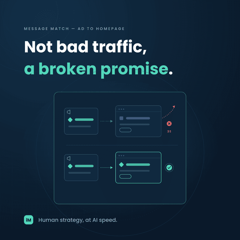 The Message-Match Problem: Why Your Meta Ad Clickers Bounce on Your Generic Homepage
