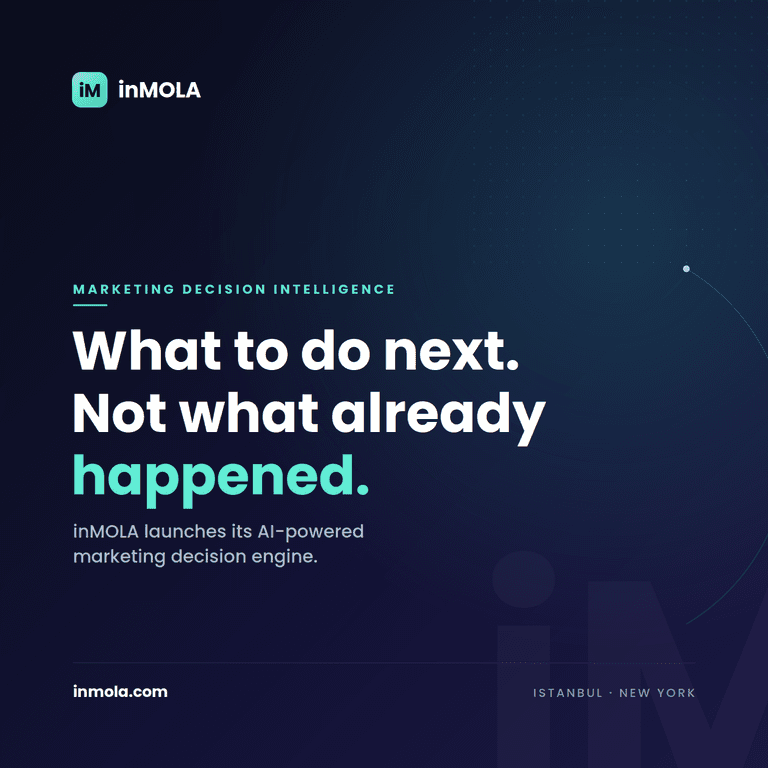inMOLA Launches AI-Powered Marketing Decision Engine That Tells Brands What to Do Next