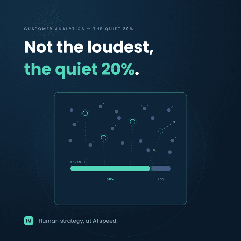 The Quiet 20%: The High-Value Customers Your Analytics Barely Notices Until They Leave