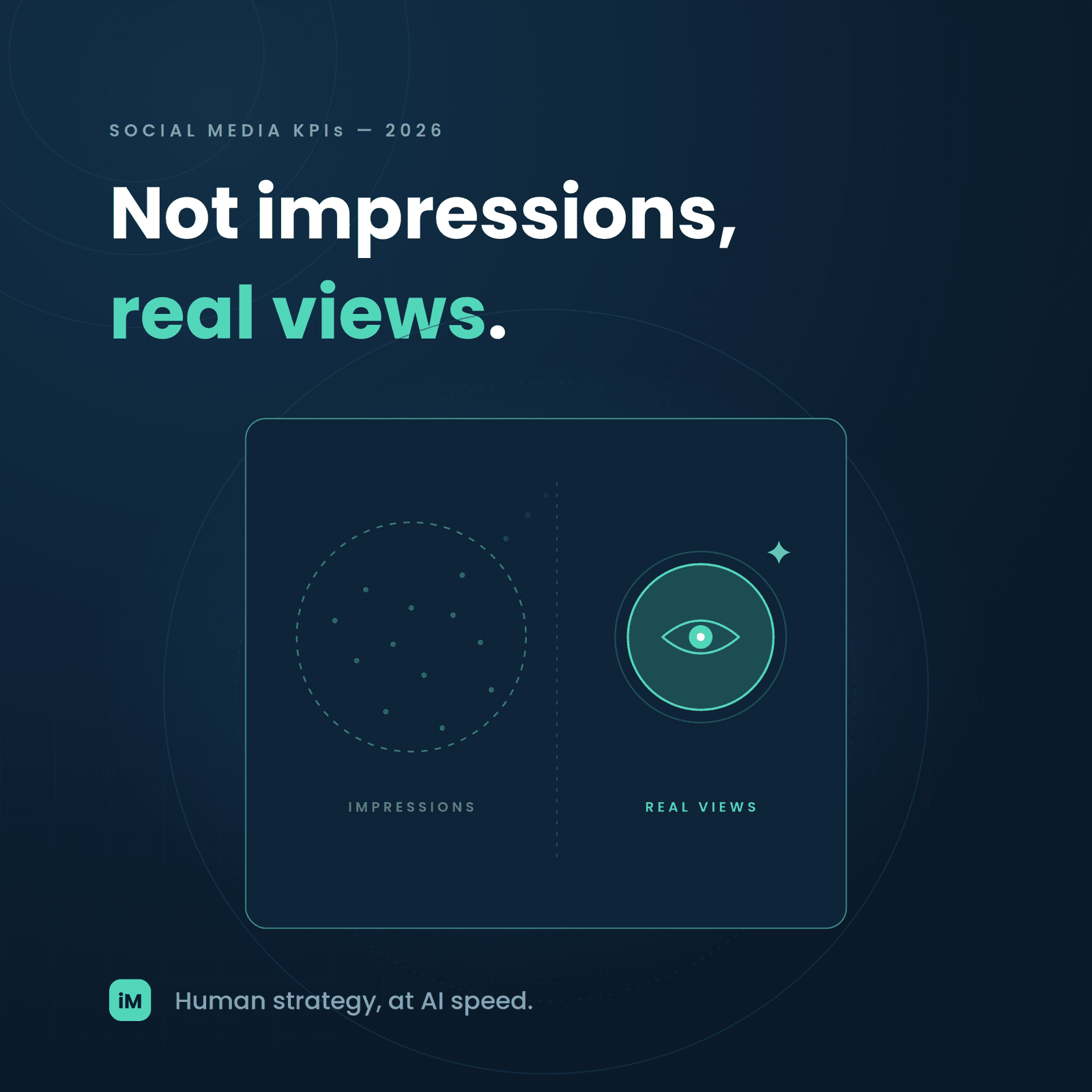 Why Social Media KPIs in 2026 Are Shifting from Inflated Impressions to Real Views
