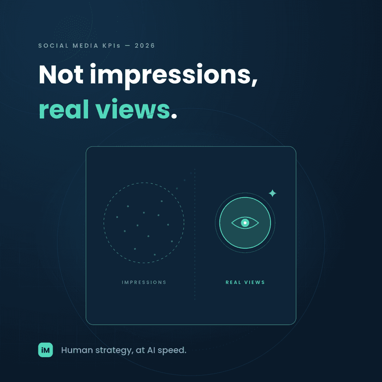 Why Social Media KPIs in 2026 Are Shifting from Inflated Impressions to Real Views