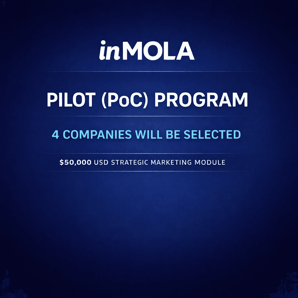 inMOLA, 10 Büyük Şirketle Pilot Aşamasını Başlattı