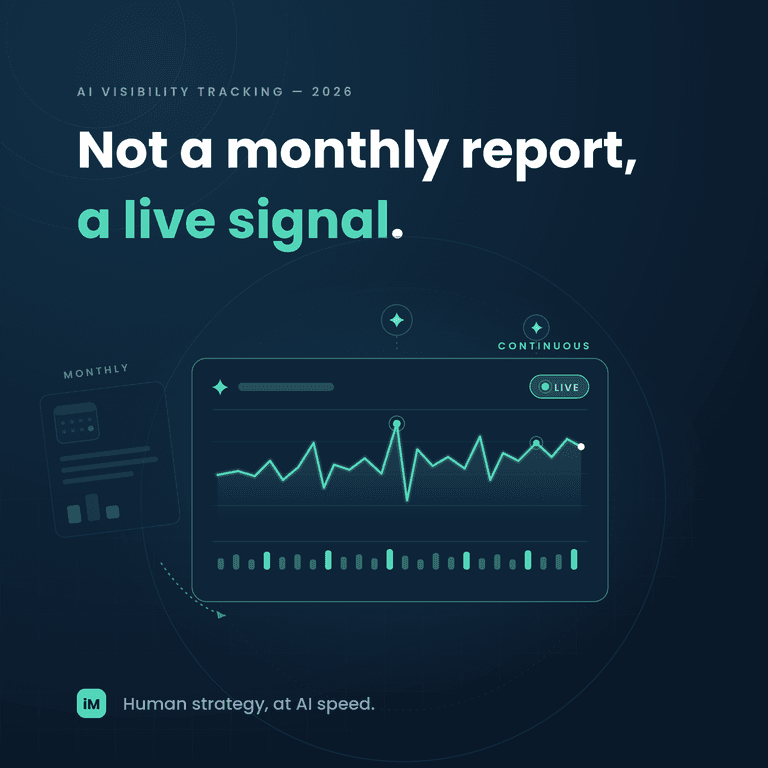 From SEO Reports to AI Decision Signals: The Case for Continuous AI Visibility Tracking