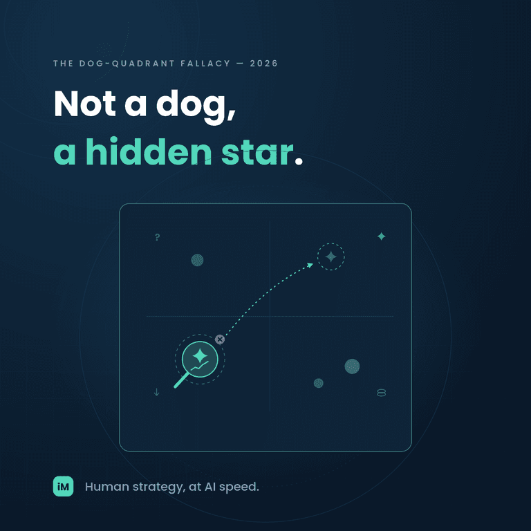 The Dog-Quadrant Fallacy: Why Some Brands Marked for Divestiture Are Hidden Stars