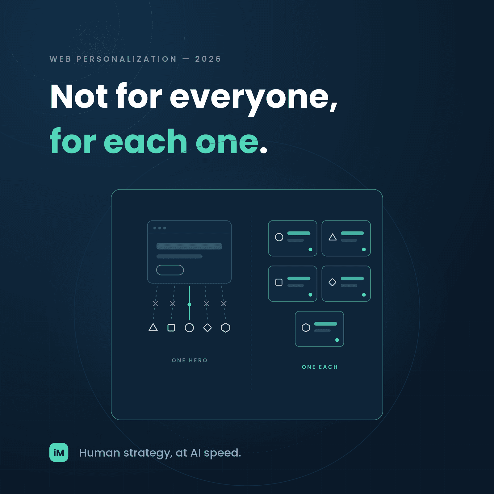 The Homepage That Talks to Everyone Talks to No One: The Cost of the One-Size-Fits-All Hero in 2026
