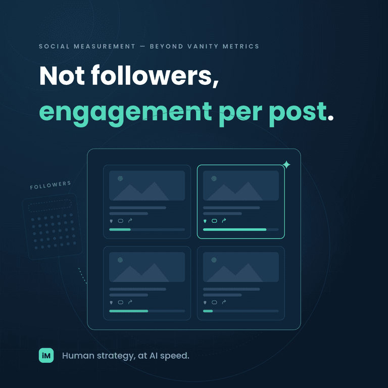 The End of Vanity Metrics: Why Post-Level Engagement Rate Is More Valuable Than Total Follower Count