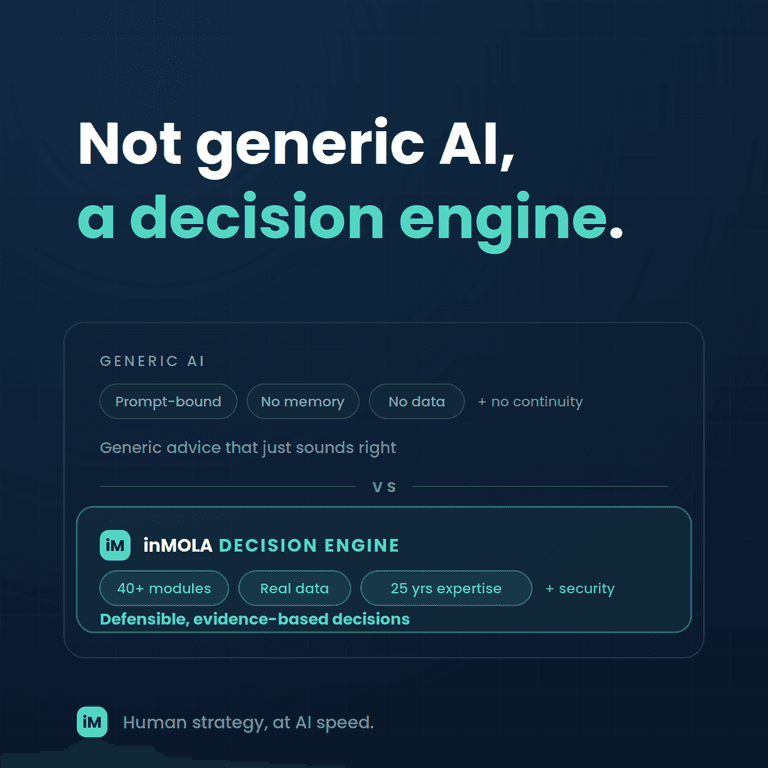 Why Generic AI Falls Short in Marketing — and What 25 Years of Encoded Expertise Does Differently